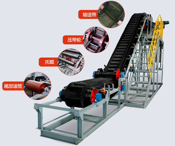 大倾角带式输送机结构有：输送带，托辊，压带轮，尾部滚筒等。
