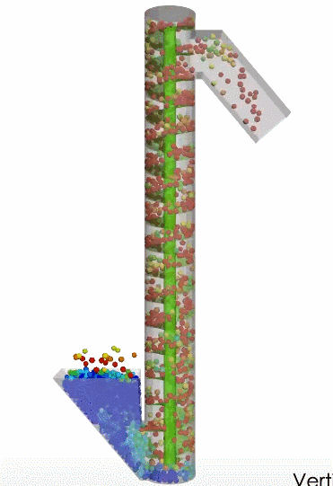 垂直午夜精品久久久久久久的工作原理