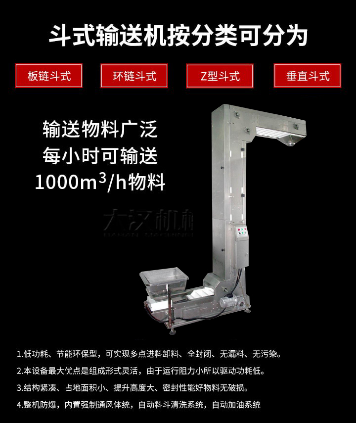 Z型输送机优势：1，可实现多点进料卸料，全封闭，无漏料，无污染。2，组成形式灵活，由于运行阻力小所以驱动功耗低。3，结构紧凑，占地面积小，提升高度大，密封性能好物料无破损。